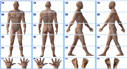 melaona mapeo lunares